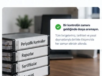 Periyodik Kontroller ve Rapor Belgeleri Klasörleri